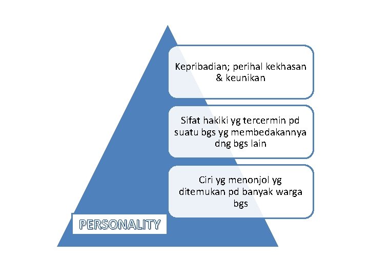 Kepribadian; perihal kekhasan & keunikan Sifat hakiki yg tercermin pd suatu bgs yg membedakannya