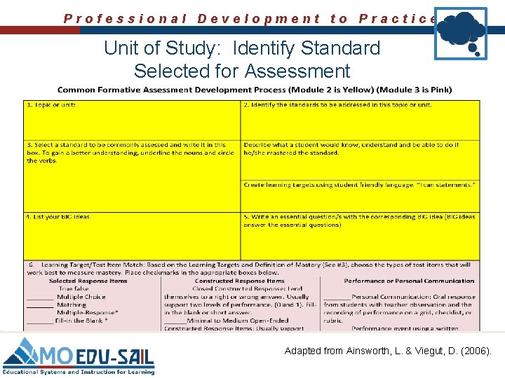 Professional Development to Practice Unit of Study: Identify Standard Selected for Assessment • Identify