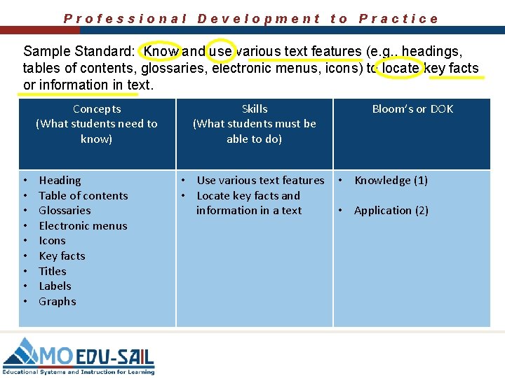 Professional Development to Practice Sample Standard: Know and use various text features (e. g.