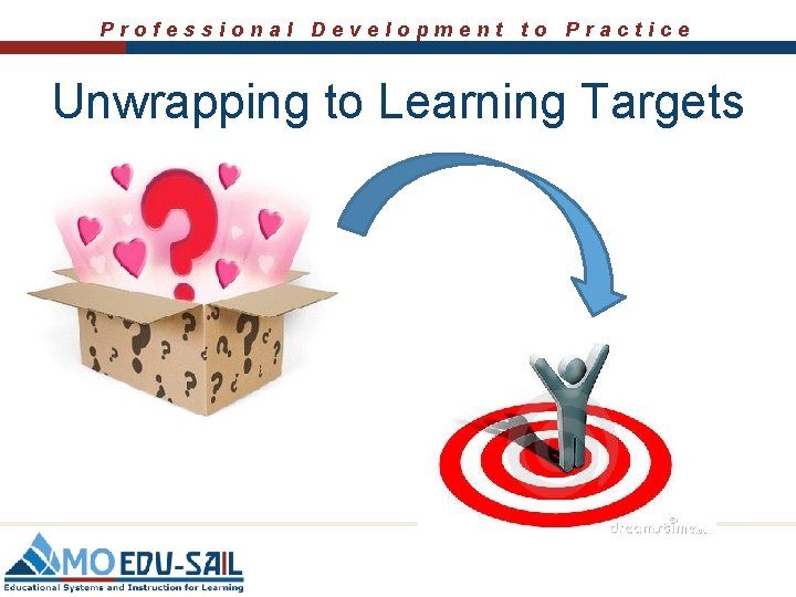 Professional Development to Practice Unwrapping to Learning Targets 
