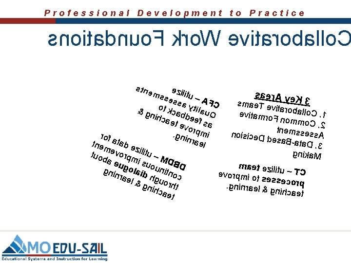 Professional Development to Practice snoitadnuo. F kro. W evitaroballo stn ems ezilitu saer. A