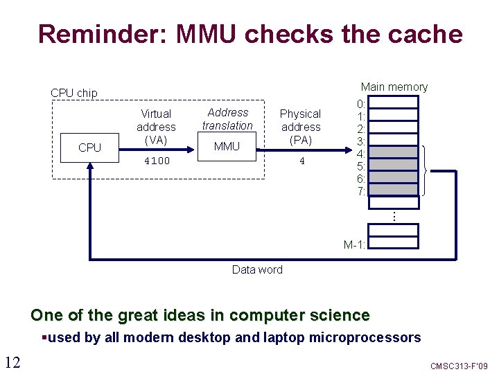 Reminder: MMU checks the cache Main memory CPU chip CPU Virtual address (VA) Address