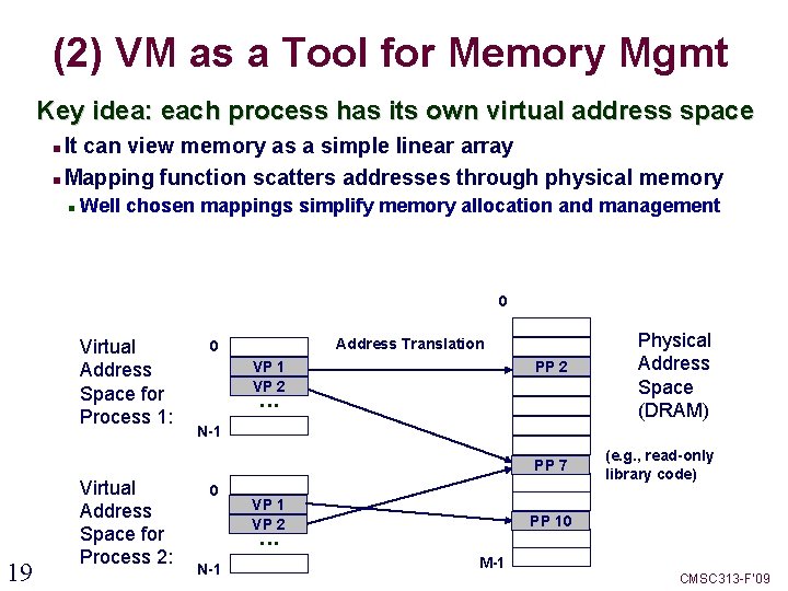(2) VM as a Tool for Memory Mgmt Key idea: each process has its