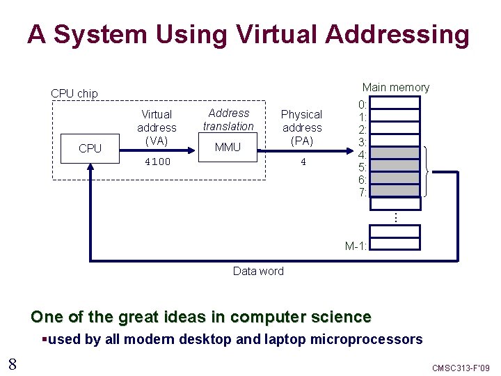 A System Using Virtual Addressing Main memory CPU chip CPU Virtual address (VA) Address