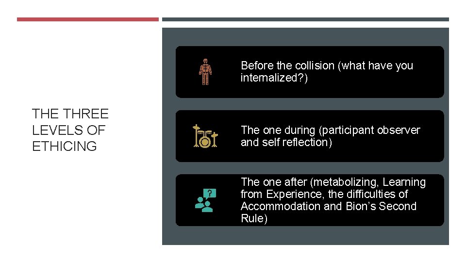 Before the collision (what have you internalized? ) THE THREE LEVELS OF ETHICING The