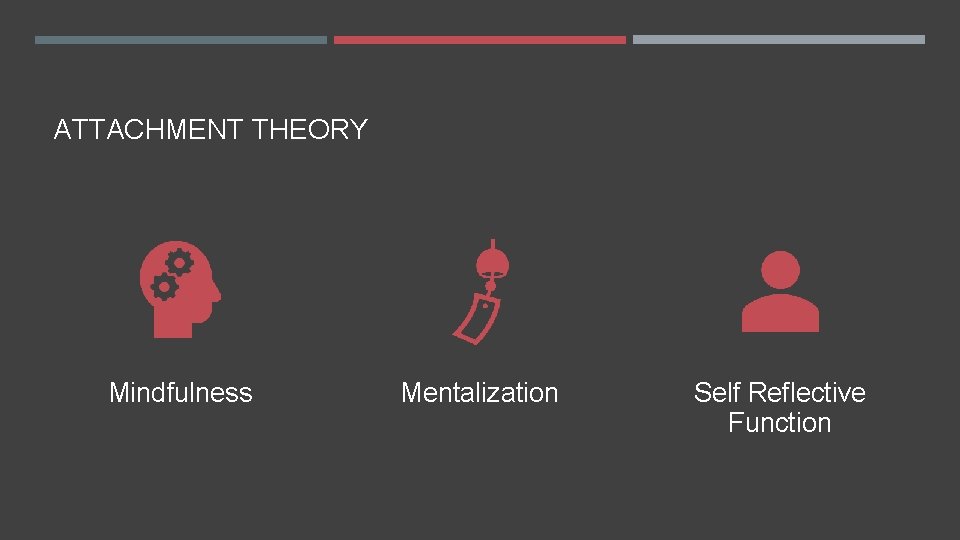 ATTACHMENT THEORY Mindfulness Mentalization Self Reflective Function 