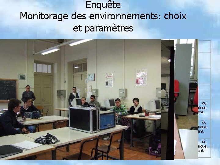 Enquête Monitorage des environnements: choix et paramètres Environnements Nombre Étage Classes 2 (une exposé