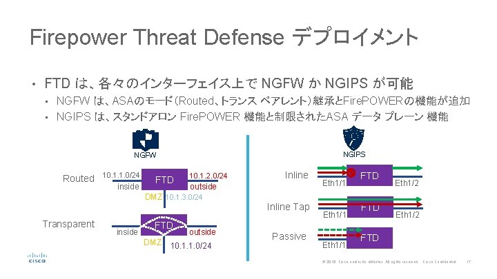 Firepower Threat Defense デプロイメント • FTD は、各々のインターフェイス上で NGFW か NGIPS が可能 NGFW は、ASAのモード（Routed、トランス ペアレント）継承とFire.