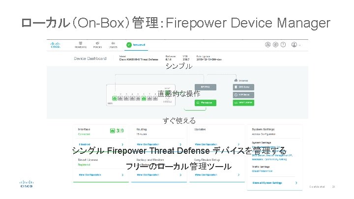 ローカル（On-Box）管理：Firepower Device Manager シンプル 直感的な操作 すぐ使える シングル Firepower Threat Defense デバイスを管理する フリーのローカル管理ツール © 2016