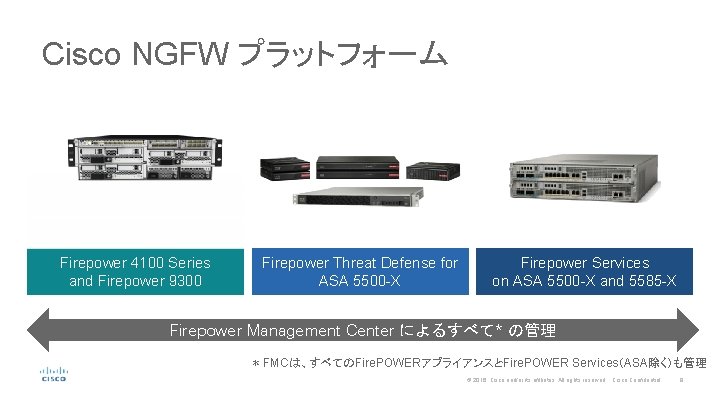 Cisco NGFW プラットフォーム Firepower 4100 Series and Firepower 9300 Firepower Threat Defense for ASA