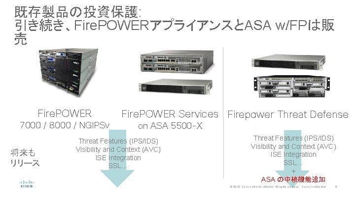 既存製品の投資保護: 引き続き、Fire. POWERアプライアンスとASA w/FPは販 売 Fire. POWER 7000 / 8000 / NGIPSv 将来も リリース