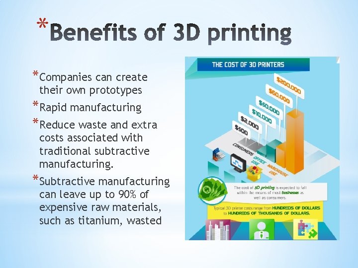 * *Companies can create their own prototypes *Rapid manufacturing *Reduce waste and extra costs