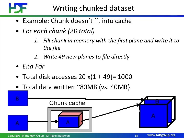 Writing chunked dataset • Example: Chunk doesn’t fit into cache • For each chunk
