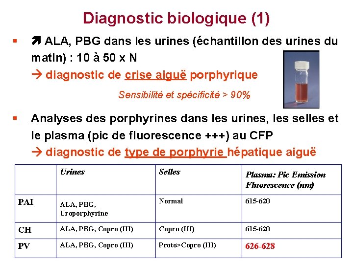 Diagnostic biologique (1) § ALA, PBG dans les urines (échantillon des urines du matin)