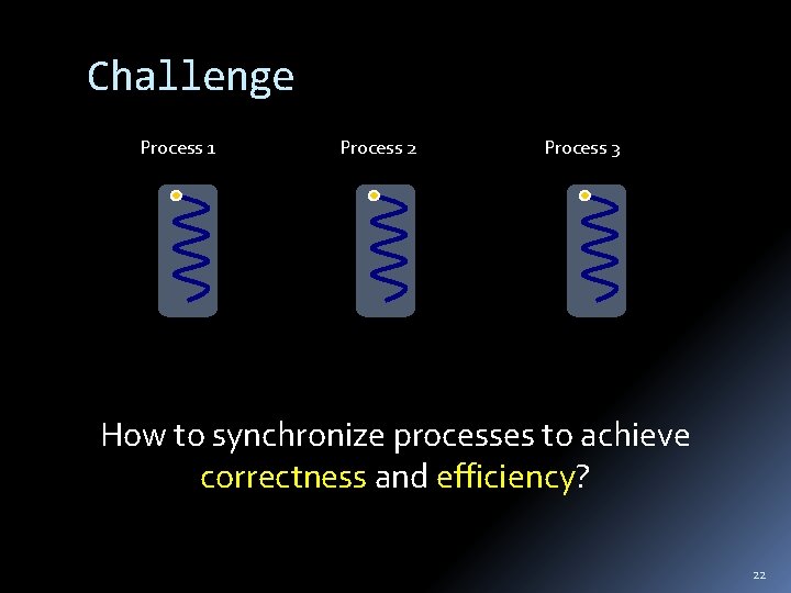 Challenge Process 1 Process 2 Process 3 How to synchronize processes to achieve correctness