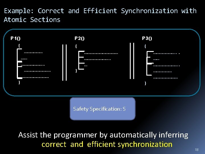 Example: Correct and Efficient Synchronization with Atomic Sections P 1() { ……………… …… …………………