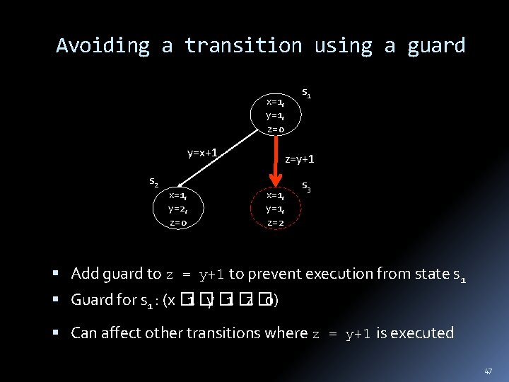 Avoiding a transition using a guard x=1, y=1, z=0 y=x+1 s 2 x=1, y=2,