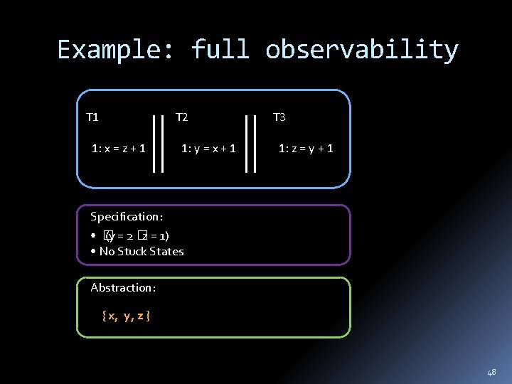 Example: full observability T 1 T 2 1: x = z + 1 1:
