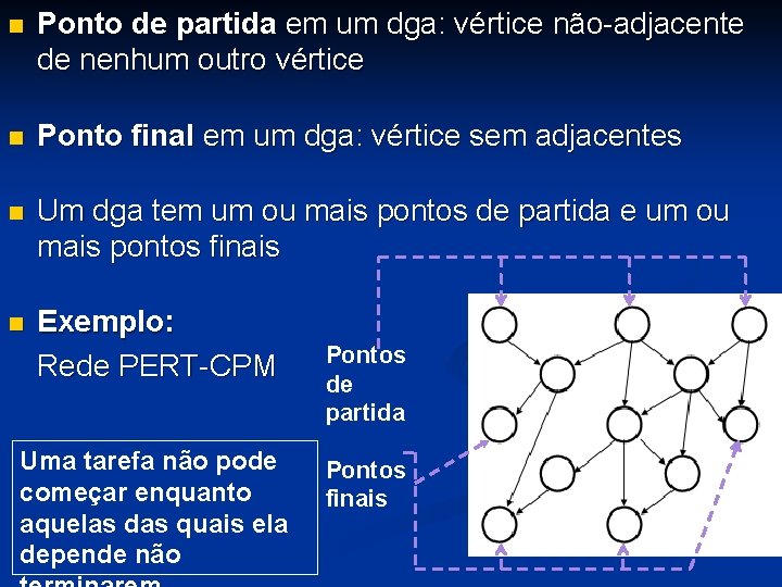 n Ponto de partida em um dga: vértice não-adjacente de nenhum outro vértice n