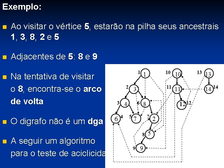 Exemplo: n Ao visitar o vértice 5, estarão na pilha seus ancestrais 1, 3,