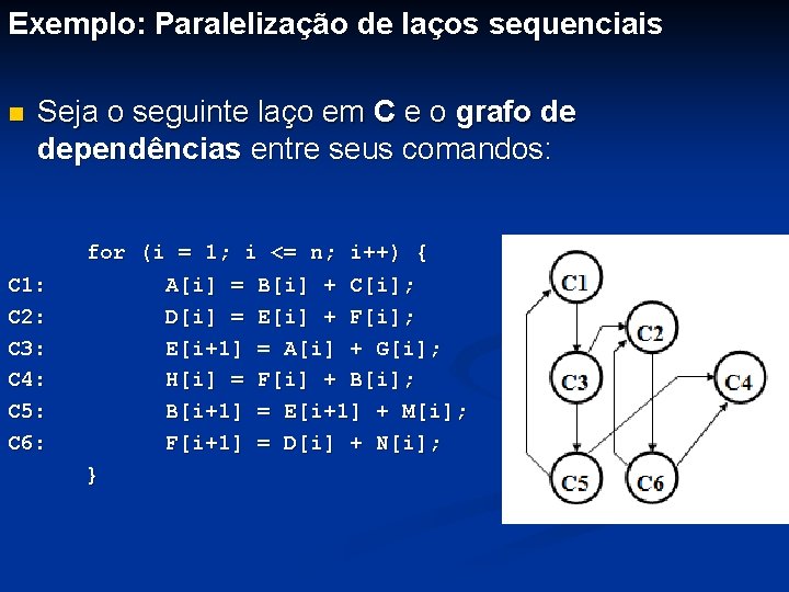 Exemplo: Paralelização de laços sequenciais n Seja o seguinte laço em C e o
