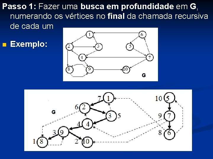 Passo 1: Fazer uma busca em profundidade em G, numerando os vértices no final