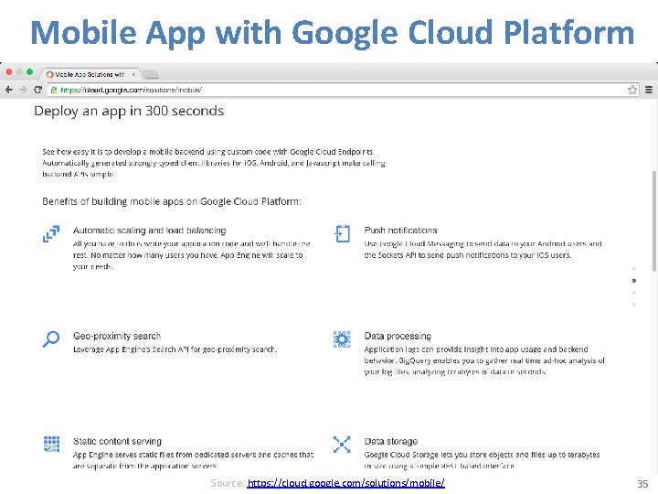 Mobile App with Google Cloud Platform Source: https: //cloud. google. com/solutions/mobile/ 35 
