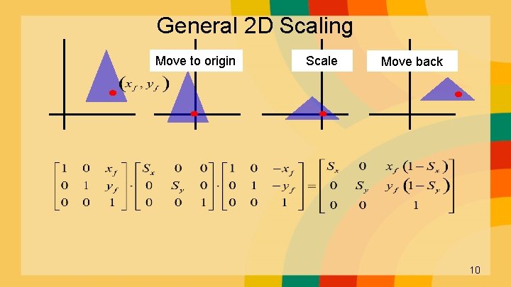 General 2 D Scaling Move to origin Scale Move back 10 