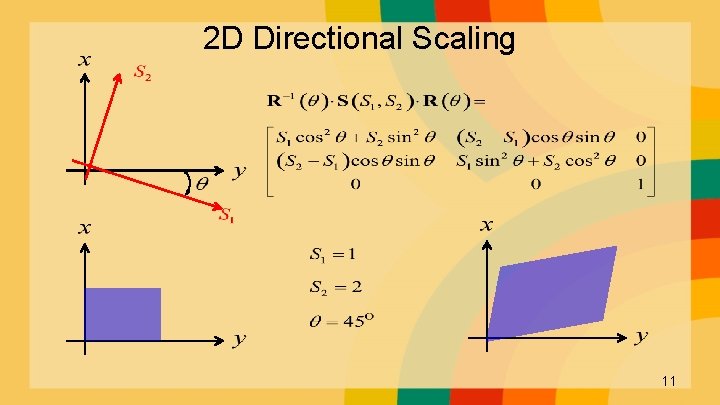 2 D Directional Scaling 11 