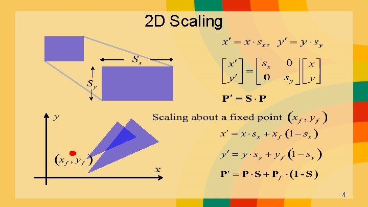 2 D Scaling 4 