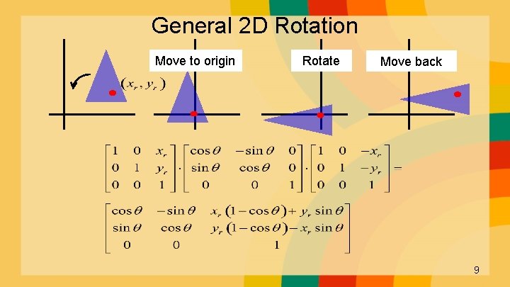 General 2 D Rotation Move to origin Rotate Move back 9 