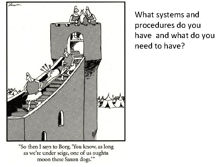 What systems and procedures do you have and what do you need to have?