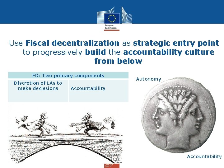 Use Fiscal decentralization as strategic entry point to progressively build the accountability culture from