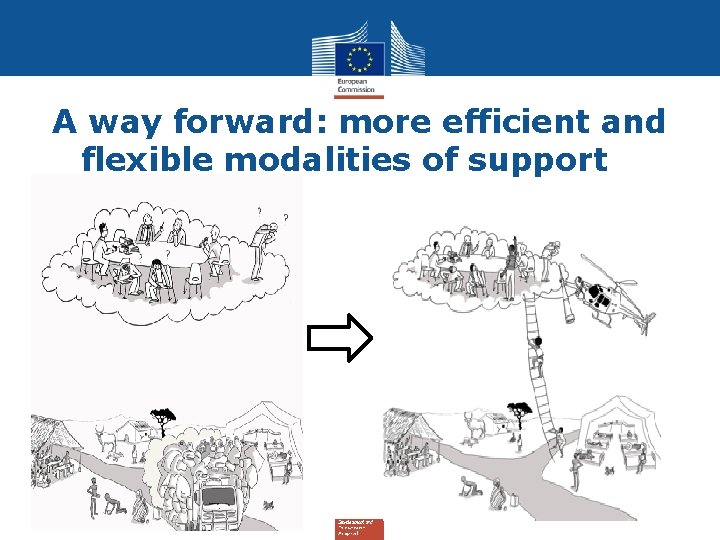 A way forward: more efficient and flexible modalities of support 