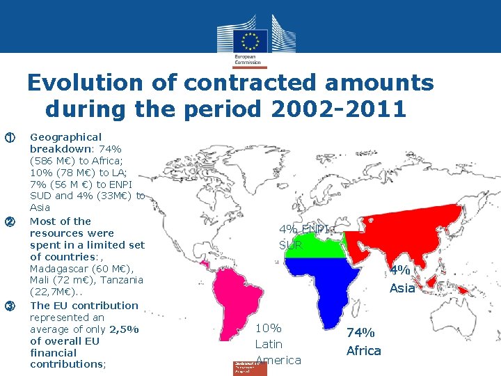 Evolution of contracted amounts during the period 2002 -2011 ① ② ③ Geographical breakdown: