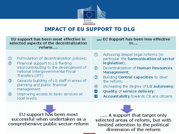 IMPACT OF EU SUPPORT TO DLG EU support has been most effective in selected