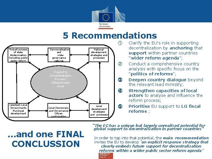 5 Recommendations ① Overall process of state Modernisation Including public sector reform Democratisation and