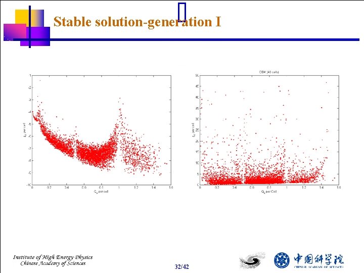 Stable solution-generation I 32/42 