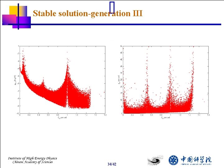 Stable solution-generation III 34/42 