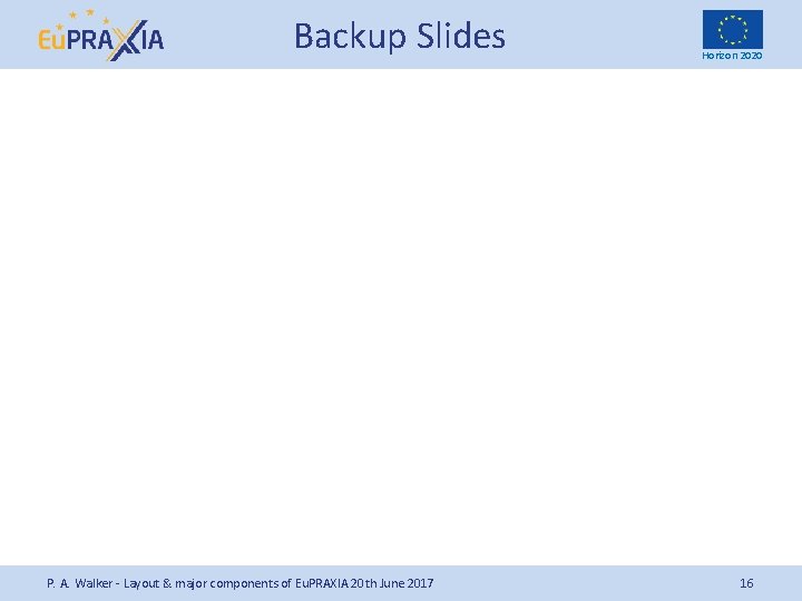 Backup Slides P. A. Walker - Layout & major components of Eu. PRAXIA 20