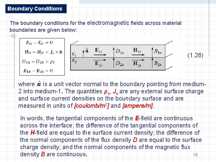 Boundary Conditions The boundary conditions for the electromagnetic fields across material boundaries are given