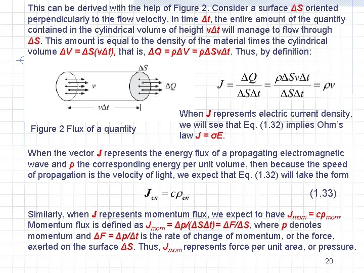 This can be derived with the help of Figure 2. Consider a surface ΔS