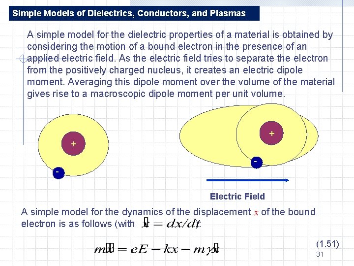 Simple Models of Dielectrics, Conductors, and Plasmas A simple model for the dielectric properties