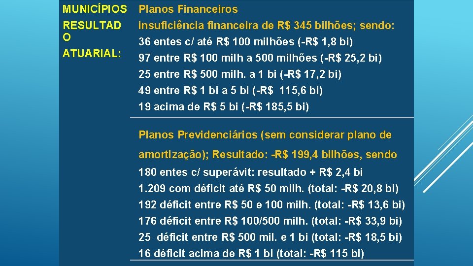 MUNICÍPIOS RESULTAD O ATUARIAL: Planos Financeiros insuficiência financeira de R$ 345 bilhões; sendo: 36