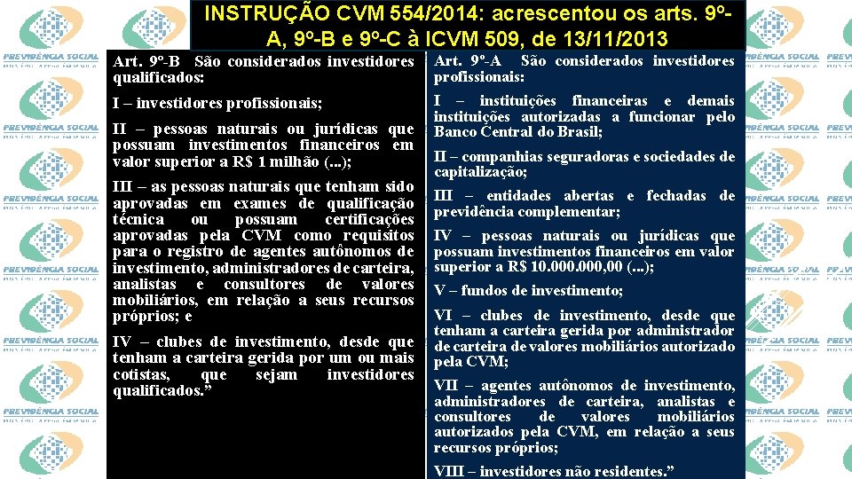 INSTRUÇÃO CVM 554/2014: acrescentou os arts. 9ºA, 9º-B e 9º-C à ICVM 509, de