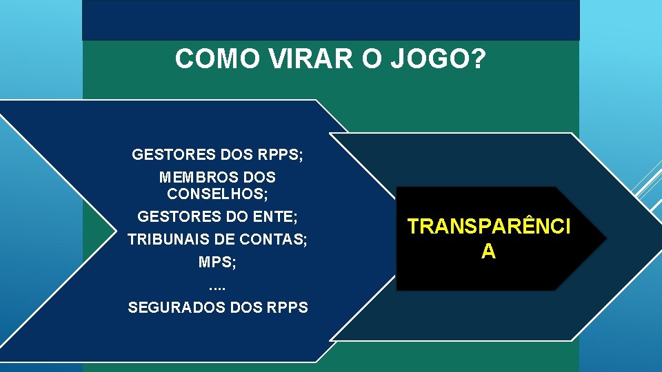 COMO VIRAR O JOGO? GESTORES DOS RPPS; MEMBROS DOS CONSELHOS; GESTORES DO ENTE; TRIBUNAIS