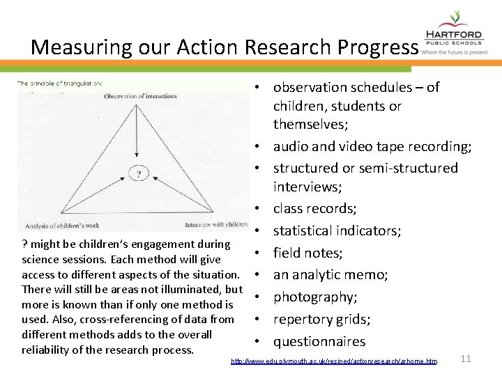 Measuring our Action Research Progress ? might be children’s engagement during science sessions. Each