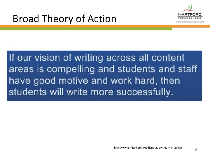 Broad Theory of Action http: //www. slideshare. net/dianelauer/theory-of-action 6 