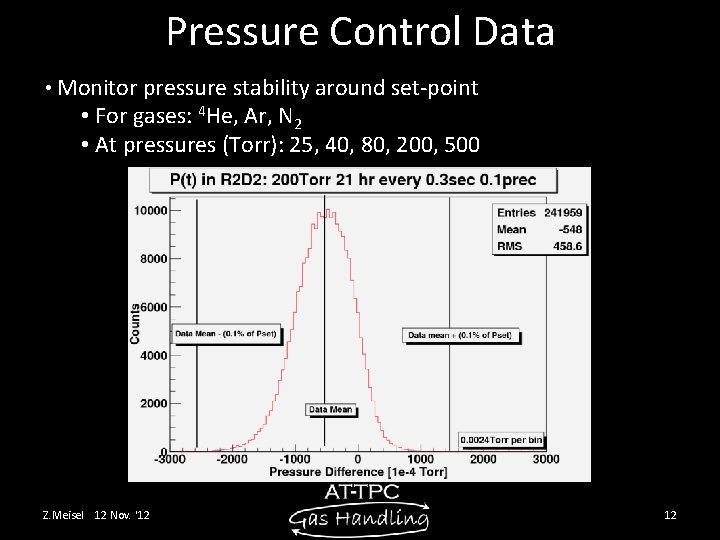 Pressure Control Data • Monitor pressure stability around set-point • For gases: 4 He,