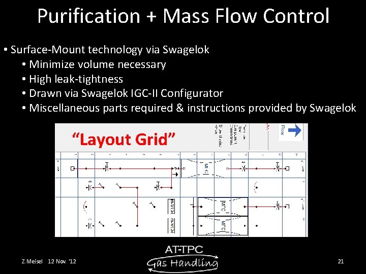 Purification + Mass Flow Control • Surface-Mount technology via Swagelok • Minimize volume necessary